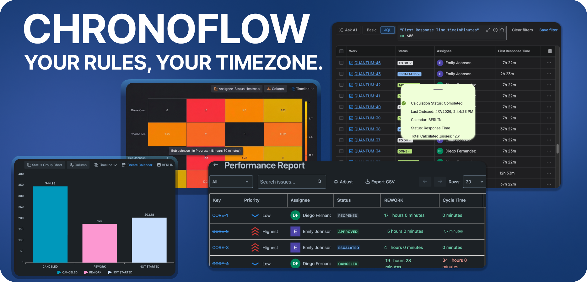 ChronoFlow - Wait Time Analysis for Jira screenshot 1