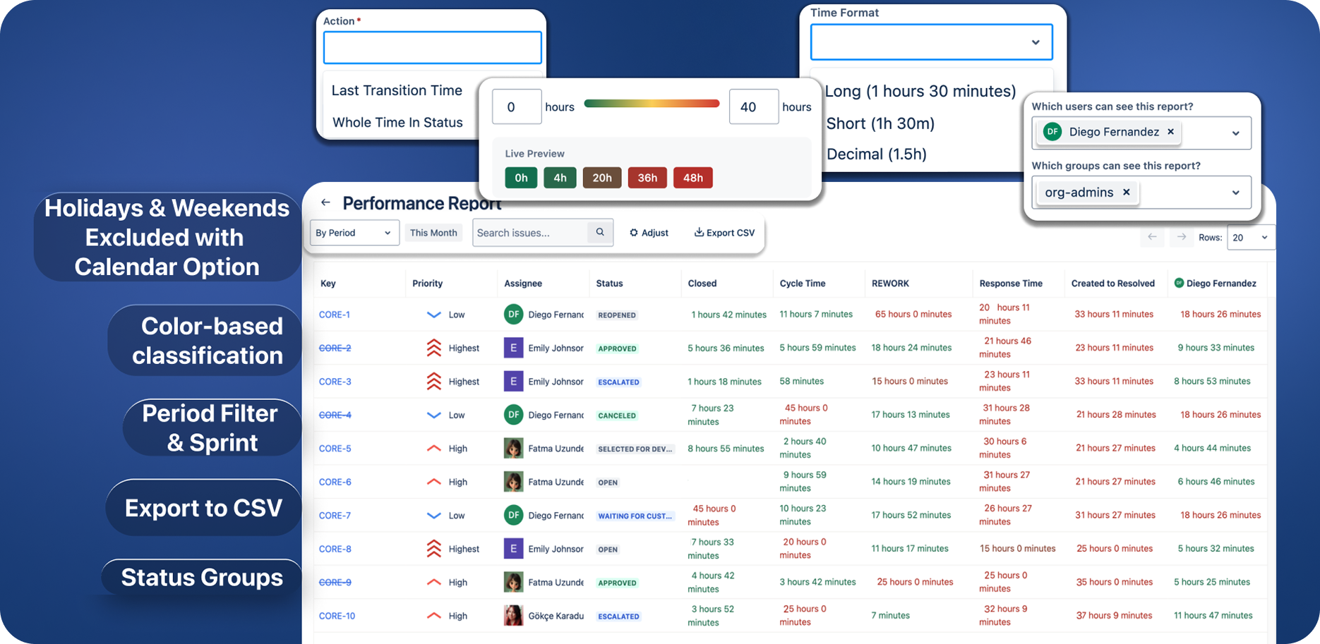 ChronoFlow - Wait Time Analysis for Jira screenshot 3
