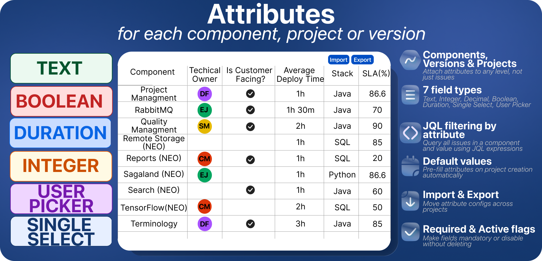 Software Configuration Management Toolkit screenshot 5
